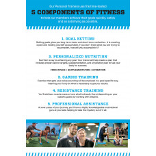 Personal Trainers 24" x 36"