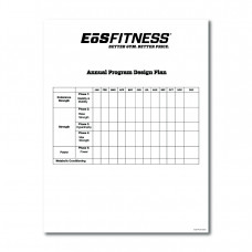 Fitness - Annual Program Design Plan