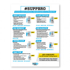 Supplement Flyer  (Laminated 8.5" x 11")