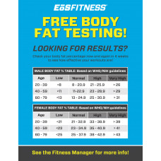 Body Fat Testing Laminates 8.5x11 (pack of 2)